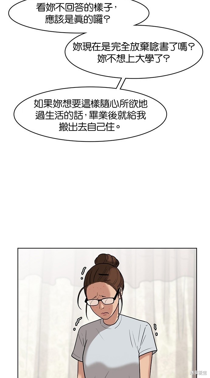 《女神降临》漫画最新章节第29话免费下拉式在线观看章节第【15】张图片