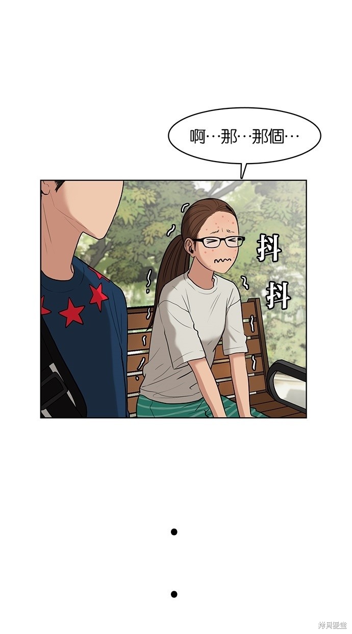 《女神降临》漫画最新章节第15话免费下拉式在线观看章节第【62】张图片