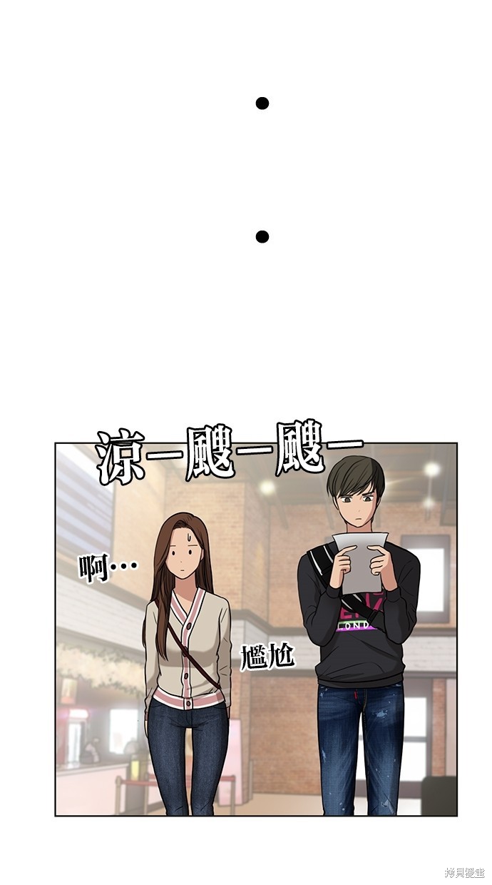 《女神降临》漫画最新章节第9话免费下拉式在线观看章节第【70】张图片