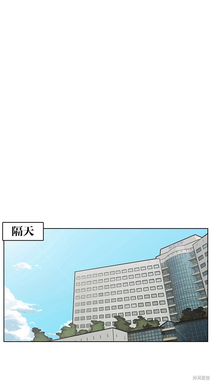 《女神降临》漫画最新章节第76话免费下拉式在线观看章节第【58】张图片