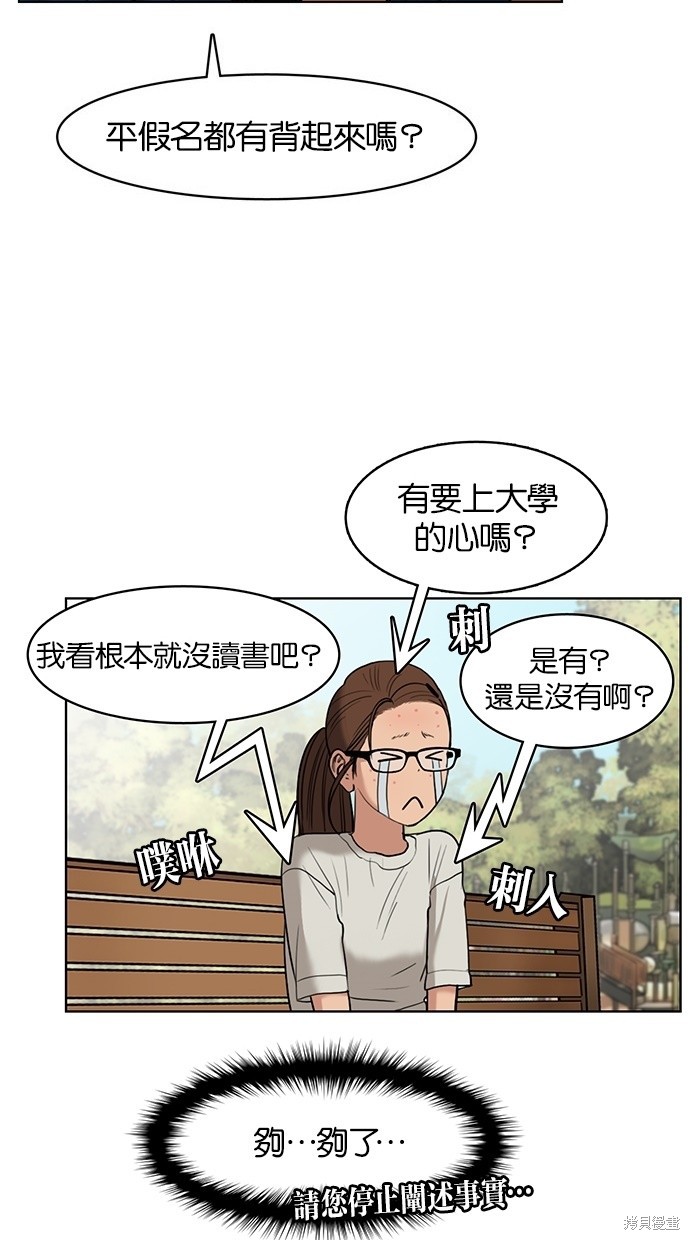 《女神降临》漫画最新章节第15话免费下拉式在线观看章节第【64】张图片