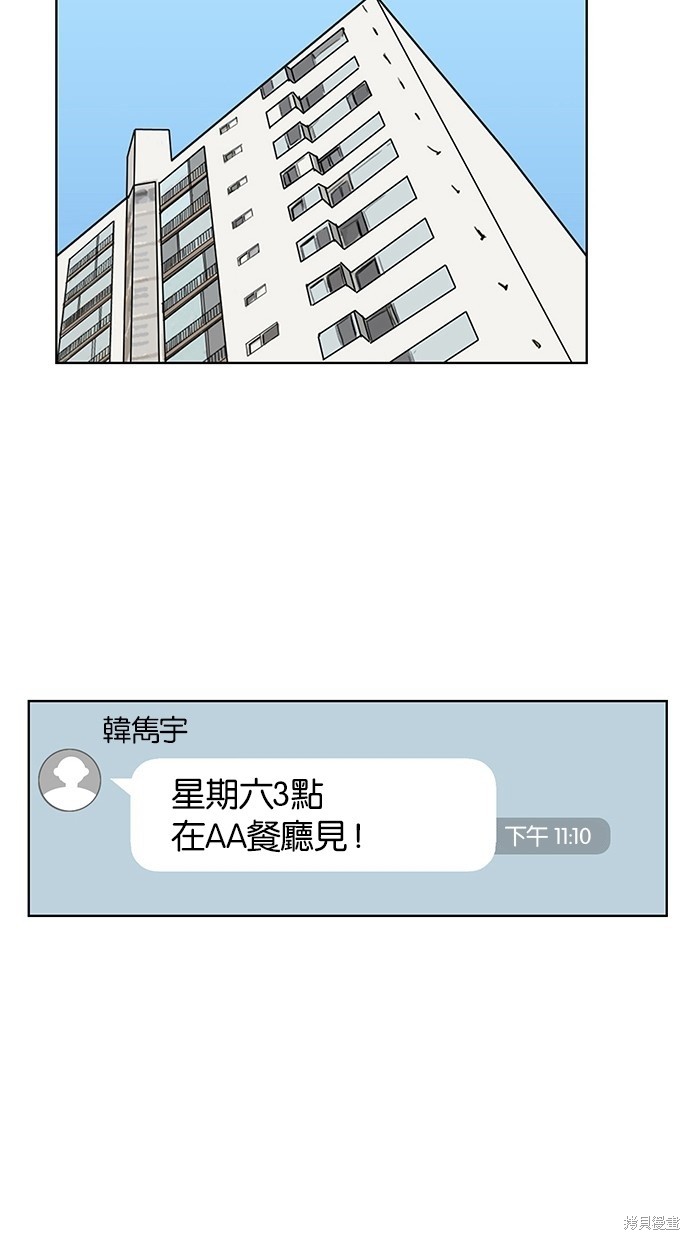 《女神降临》漫画最新章节第20话免费下拉式在线观看章节第【81】张图片