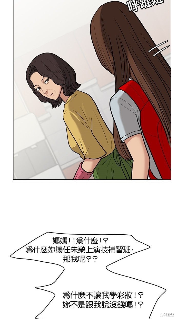 《女神降临》漫画最新章节第25话免费下拉式在线观看章节第【56】张图片