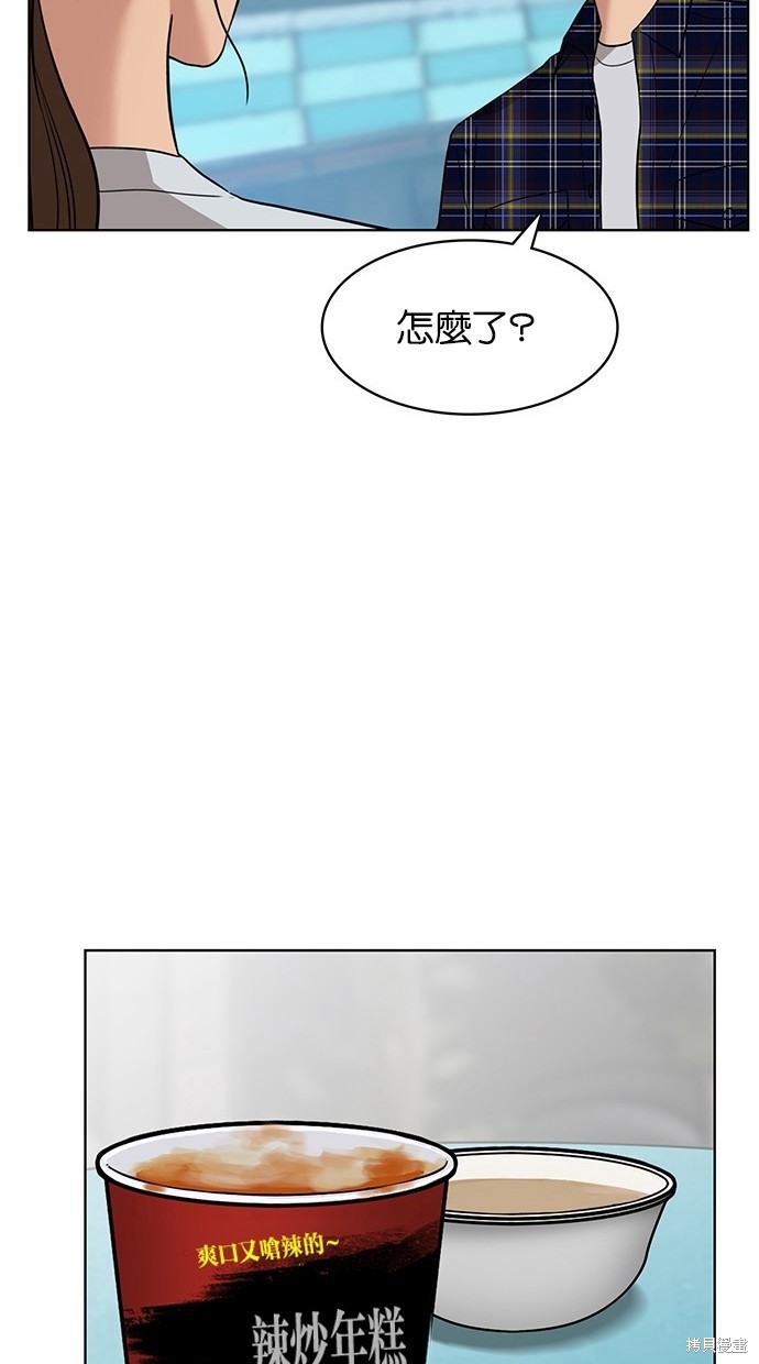 《女神降临》漫画最新章节第29话免费下拉式在线观看章节第【71】张图片