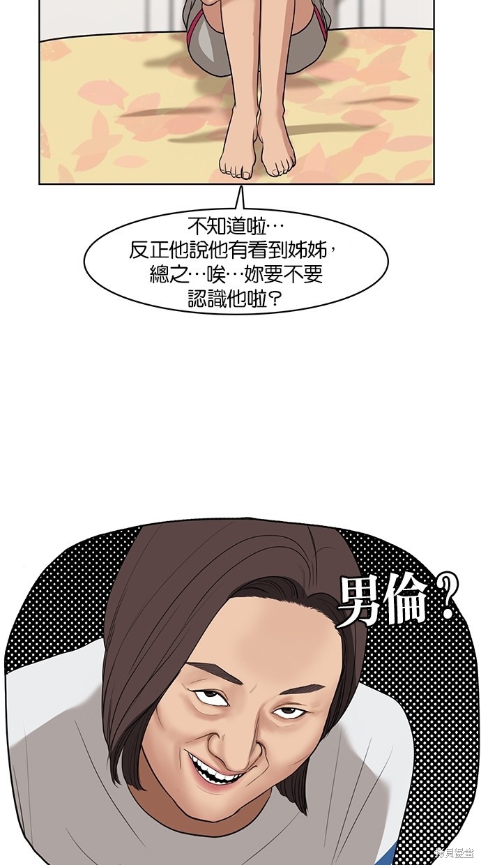 《女神降临》漫画最新章节第20话免费下拉式在线观看章节第【78】张图片