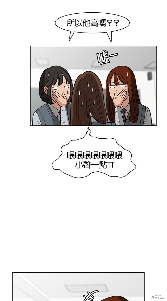 《女神降临》漫画最新章节第13话免费下拉式在线观看章节第【24】张图片