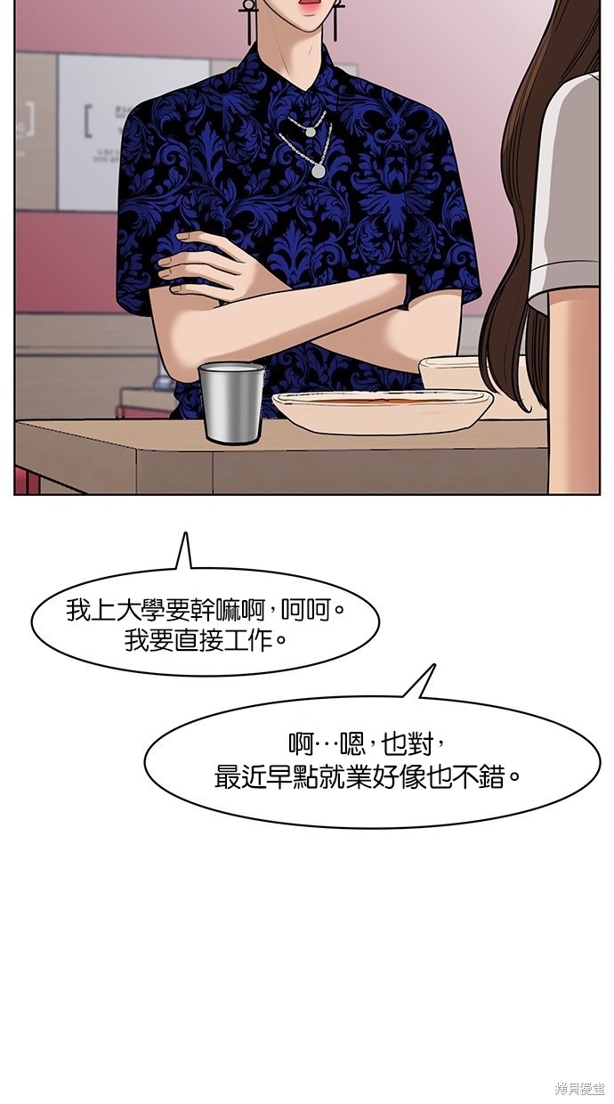 《女神降临》漫画最新章节第33话免费下拉式在线观看章节第【10】张图片