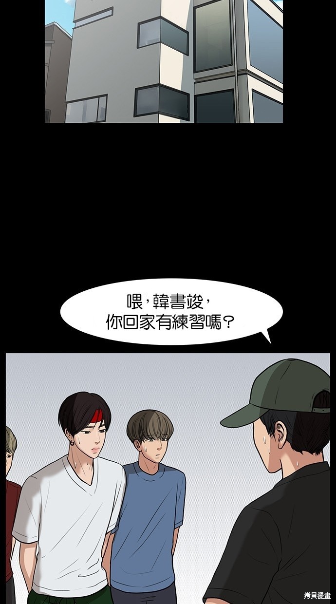 《女神降临》漫画最新章节第35话免费下拉式在线观看章节第【77】张图片