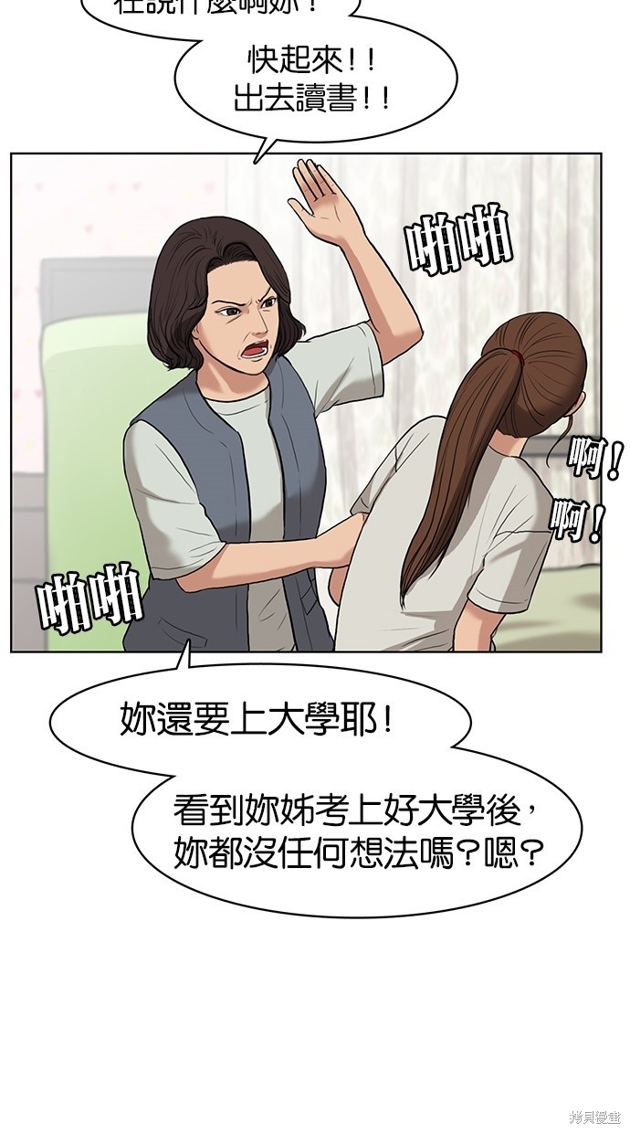 《女神降临》漫画最新章节第15话免费下拉式在线观看章节第【43】张图片