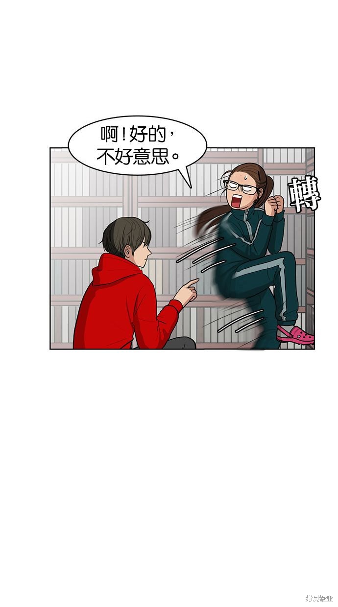 《女神降临》漫画最新章节第6话免费下拉式在线观看章节第【19】张图片