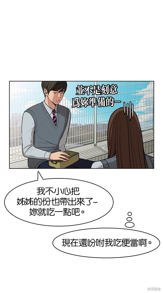 《女神降临》漫画最新章节第9话免费下拉式在线观看章节第【55】张图片