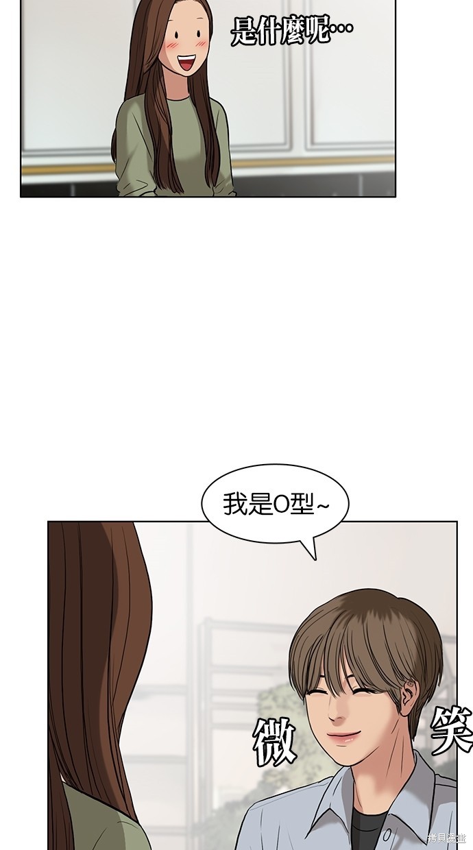 《女神降临》漫画最新章节第13话免费下拉式在线观看章节第【65】张图片