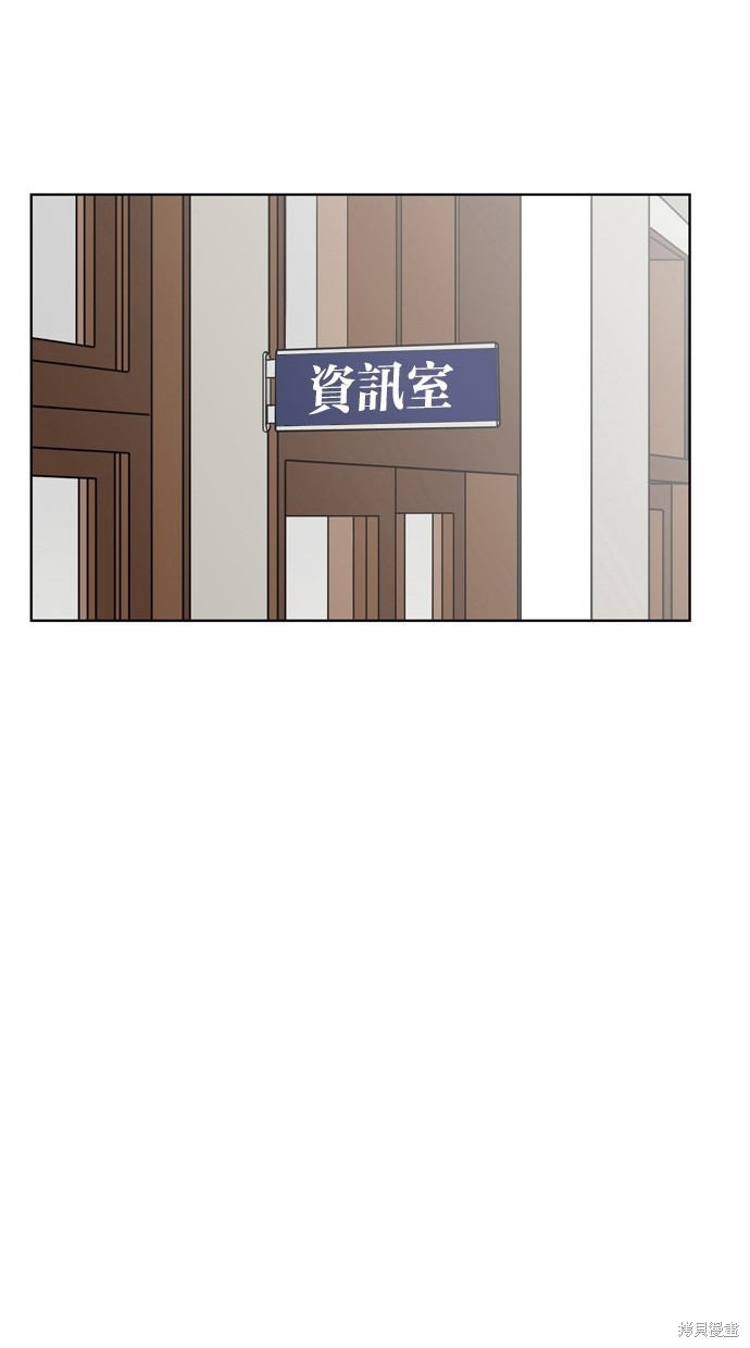 《女神降临》漫画最新章节第10话免费下拉式在线观看章节第【78】张图片