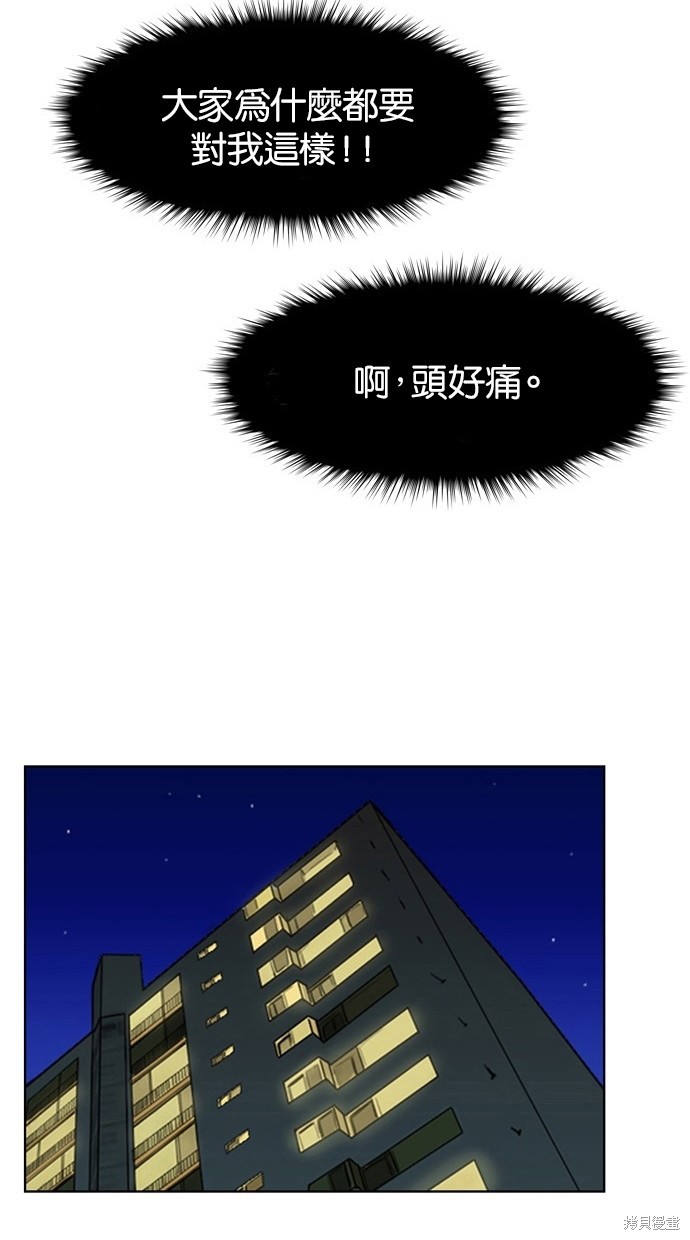 《女神降临》漫画最新章节第17话免费下拉式在线观看章节第【18】张图片