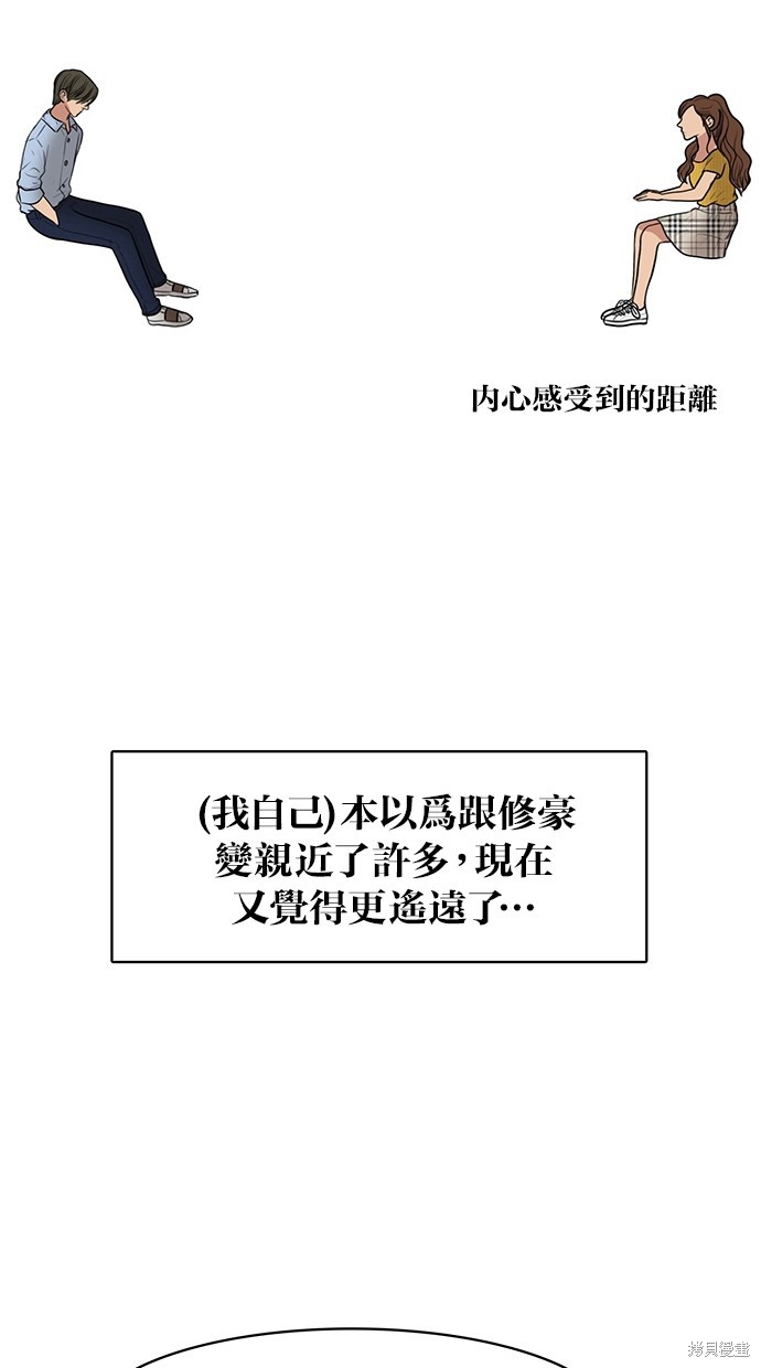 《女神降临》漫画最新章节第46话免费下拉式在线观看章节第【88】张图片