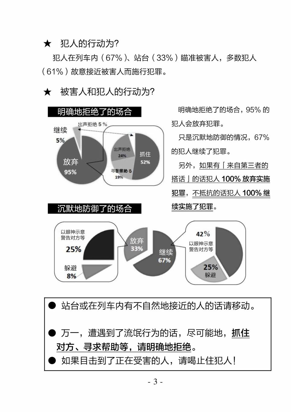 《流氓偷拍击退手册》漫画最新章节短篇免费下拉式在线观看章节第【7】张图片