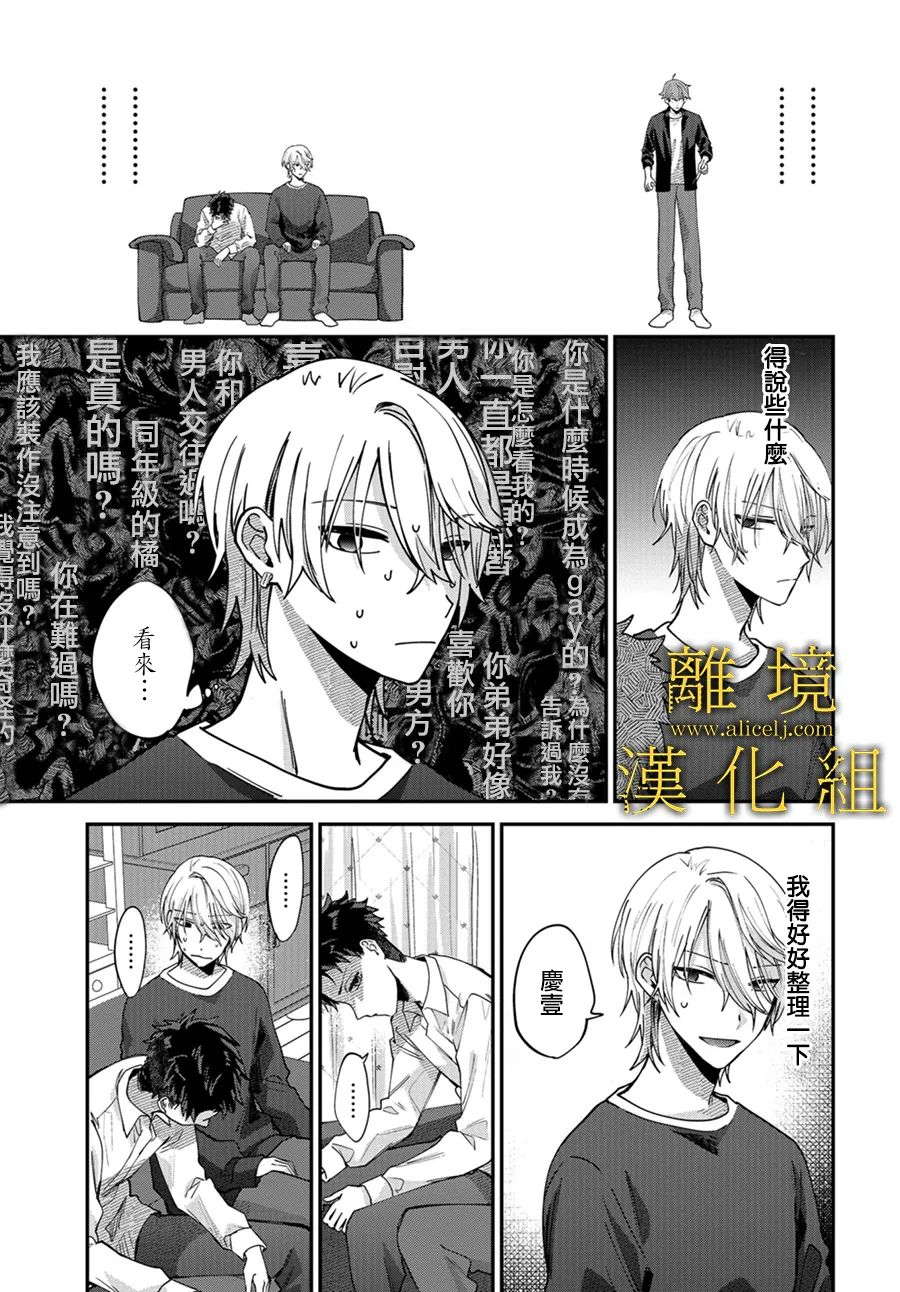 《哥哥我喜欢你》漫画最新章节第8话免费下拉式在线观看章节第【21】张图片