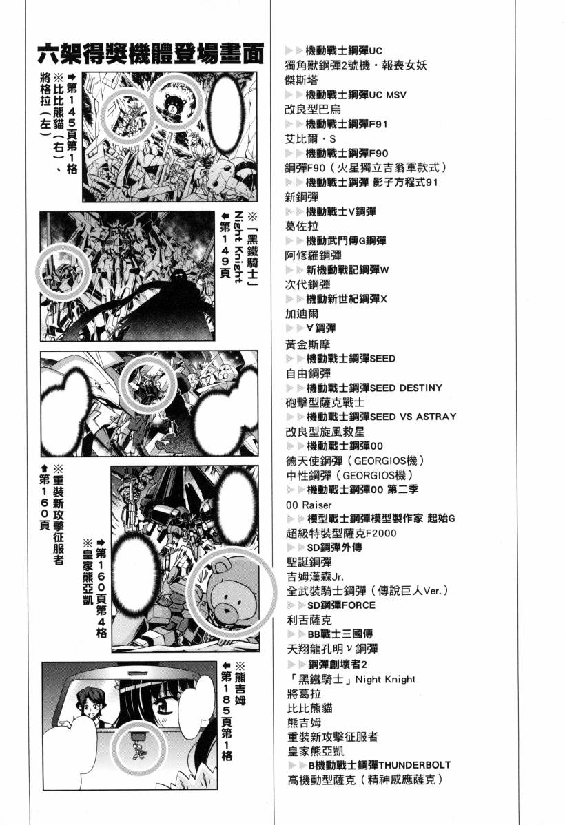 《高达创战者A-R》漫画最新章节第4卷免费下拉式在线观看章节第【193】张图片