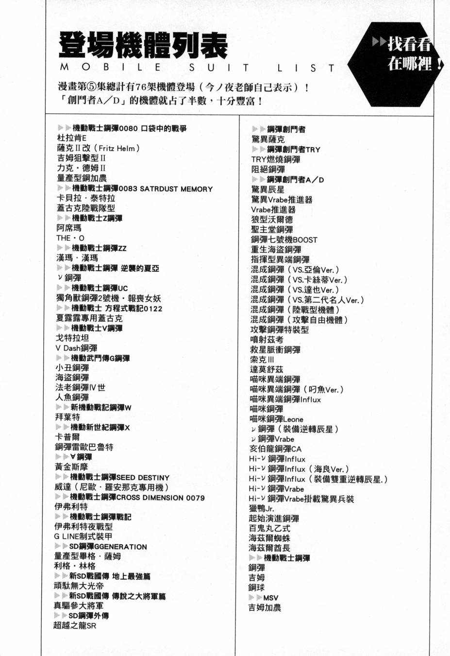 《高达创战者A-R》漫画最新章节第5卷免费下拉式在线观看章节第【209】张图片