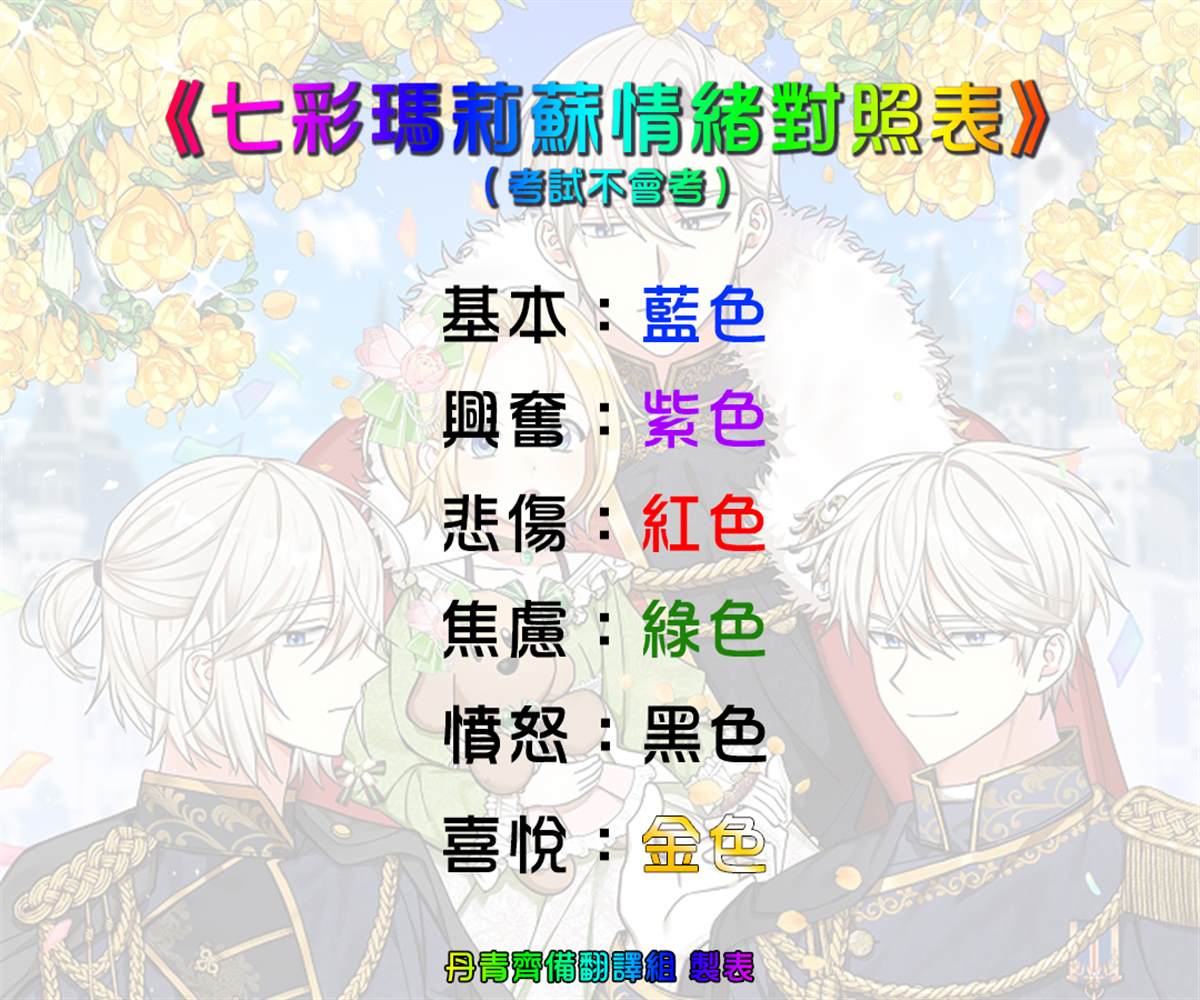 《我有三个暴君哥哥》漫画最新章节第10话免费下拉式在线观看章节第【26】张图片