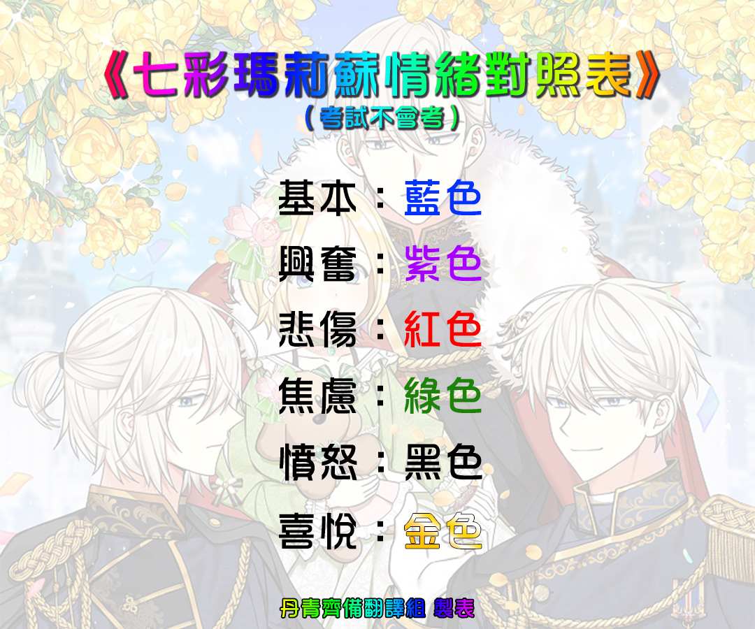 《我有三个暴君哥哥》漫画最新章节第9话免费下拉式在线观看章节第【29】张图片