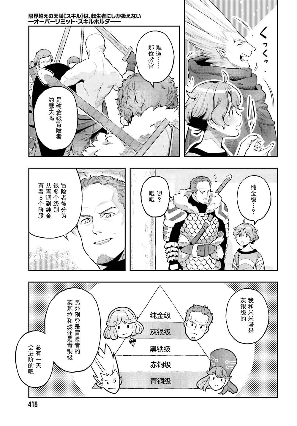 《转生者才能驾驭的极限天赋 —Over Limit Skill Holder—》漫画最新章节第5话免费下拉式在线观看章节第【17】张图片