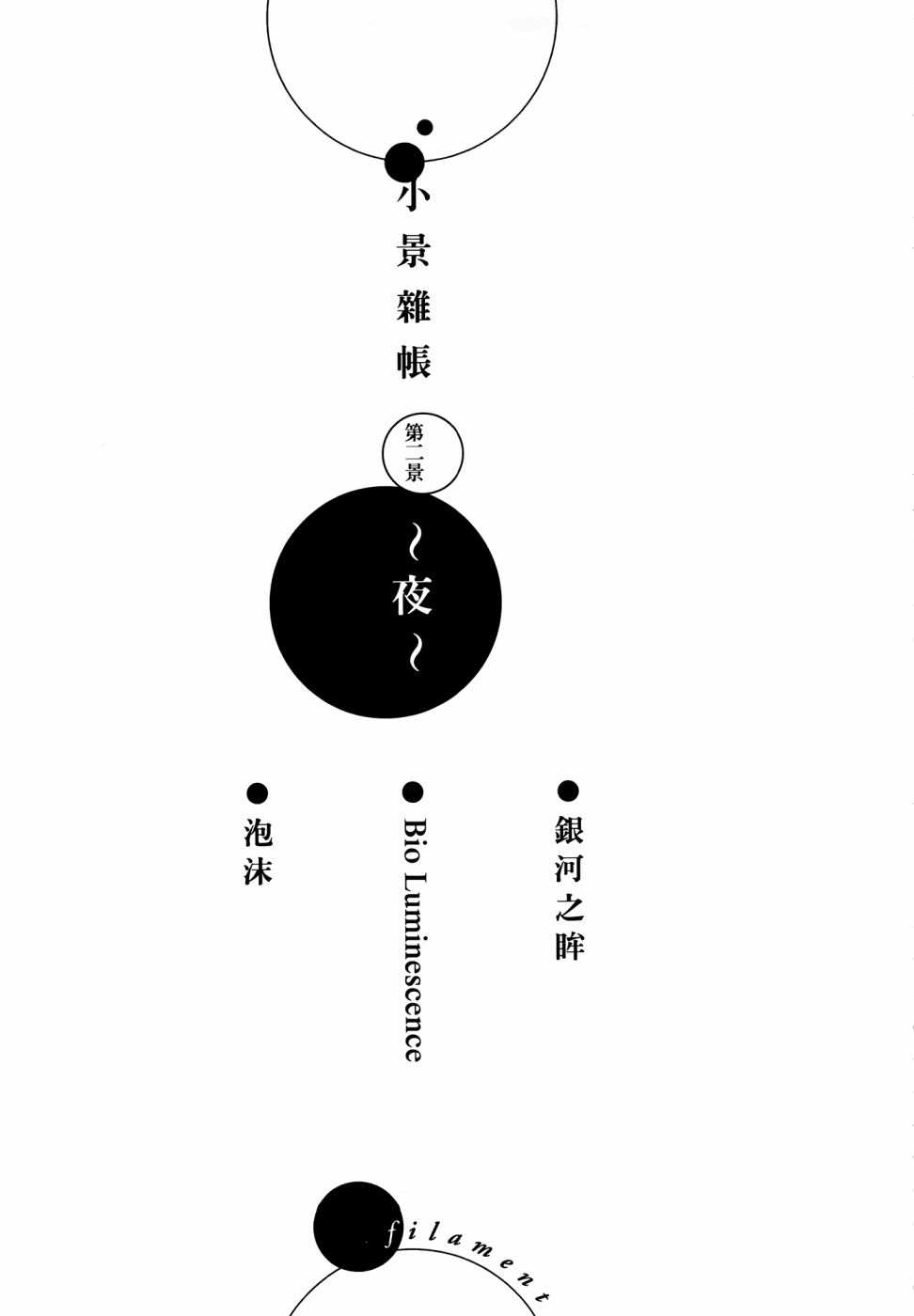 《漆原友纪作品集》漫画最新章节第1卷免费下拉式在线观看章节第【81】张图片