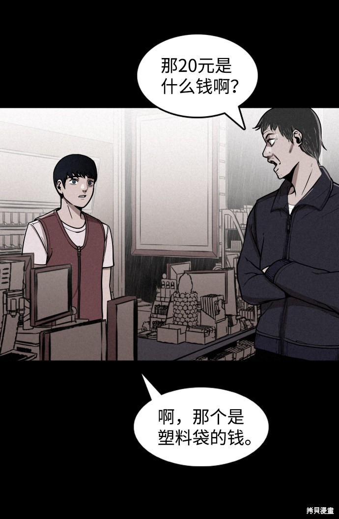 《捕食动物》漫画最新章节第1话免费下拉式在线观看章节第【5】张图片