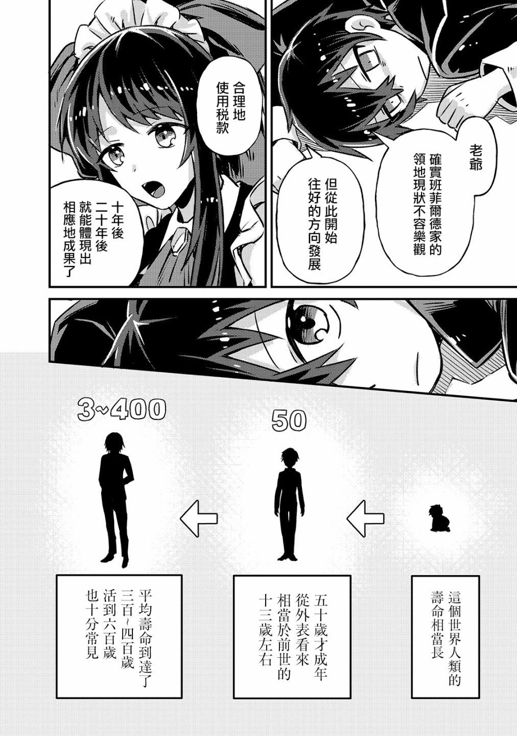 《我在星际国家当恶徳领主》漫画最新章节第2话免费下拉式在线观看章节第【30】张图片