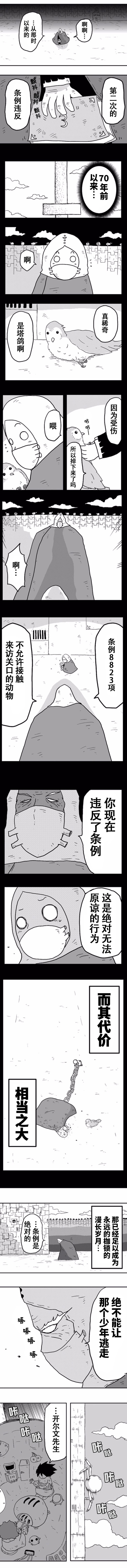 《纵之国》漫画最新章节第7话免费下拉式在线观看章节第【2】张图片