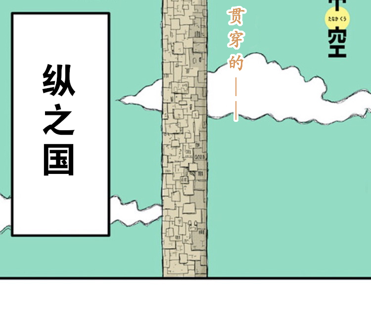 《纵之国》漫画最新章节第1话免费下拉式在线观看章节第【2】张图片