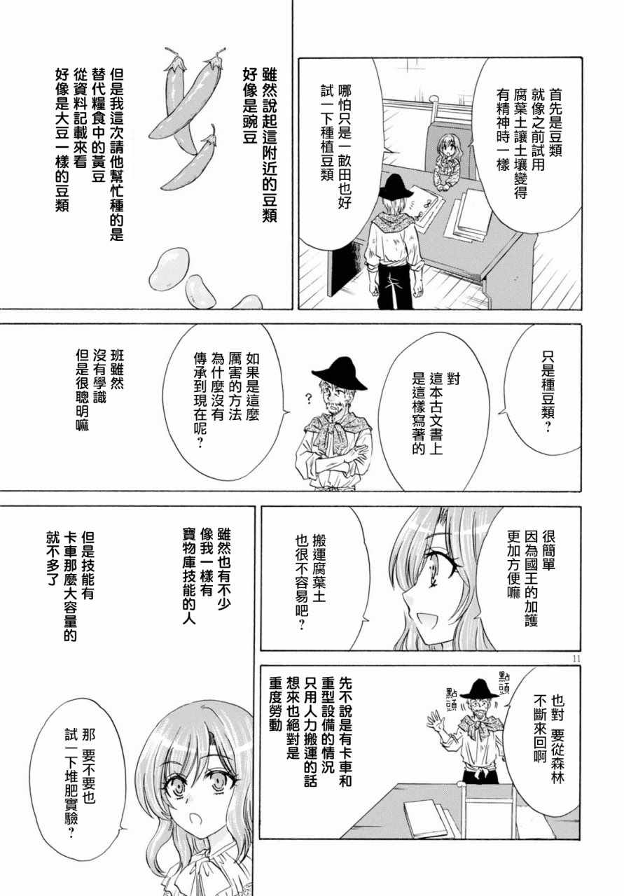 《亚里沙王女的异世界奋斗记》漫画最新章节第3话免费下拉式在线观看章节第【11】张图片