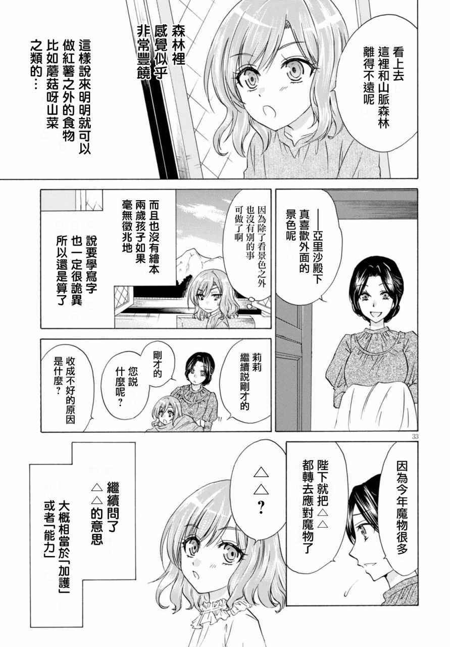 《亚里沙王女的异世界奋斗记》漫画最新章节第1话免费下拉式在线观看章节第【36】张图片