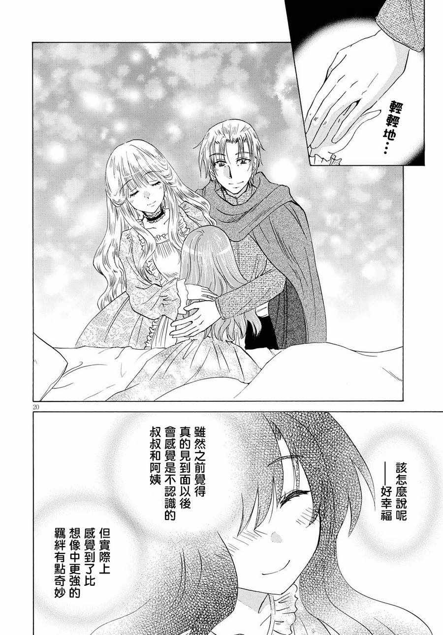 《亚里沙王女的异世界奋斗记》漫画最新章节第5话免费下拉式在线观看章节第【20】张图片