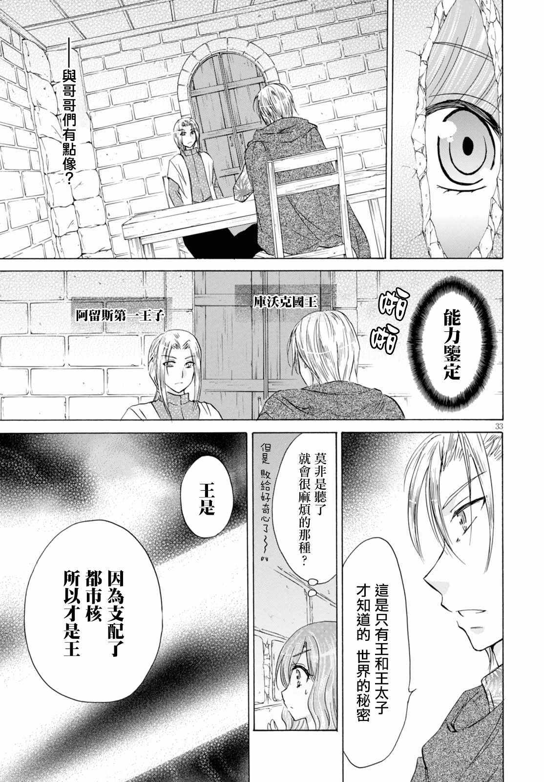 《亚里沙王女的异世界奋斗记》漫画最新章节第2话免费下拉式在线观看章节第【33】张图片