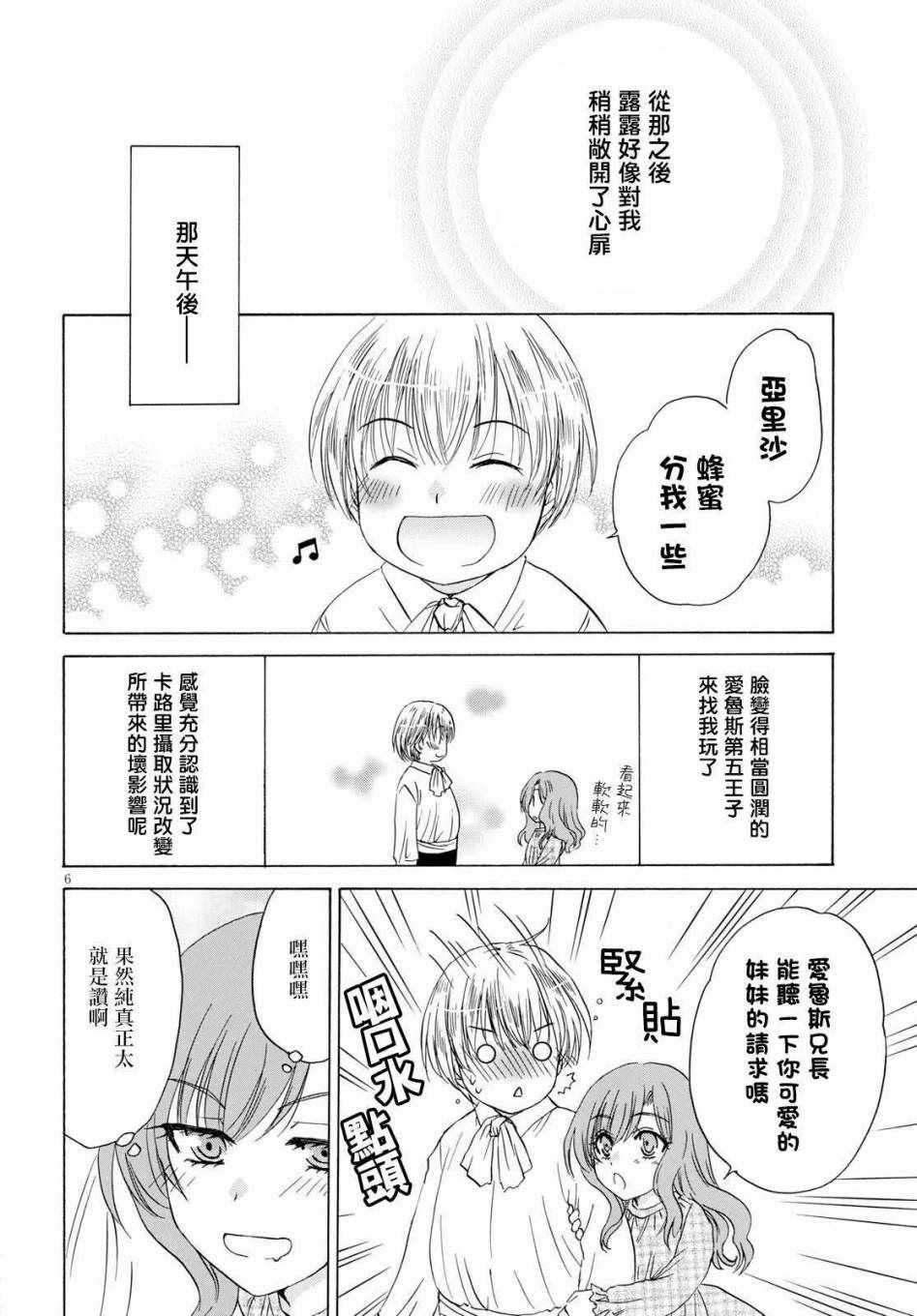 《亚里沙王女的异世界奋斗记》漫画最新章节第4话免费下拉式在线观看章节第【6】张图片