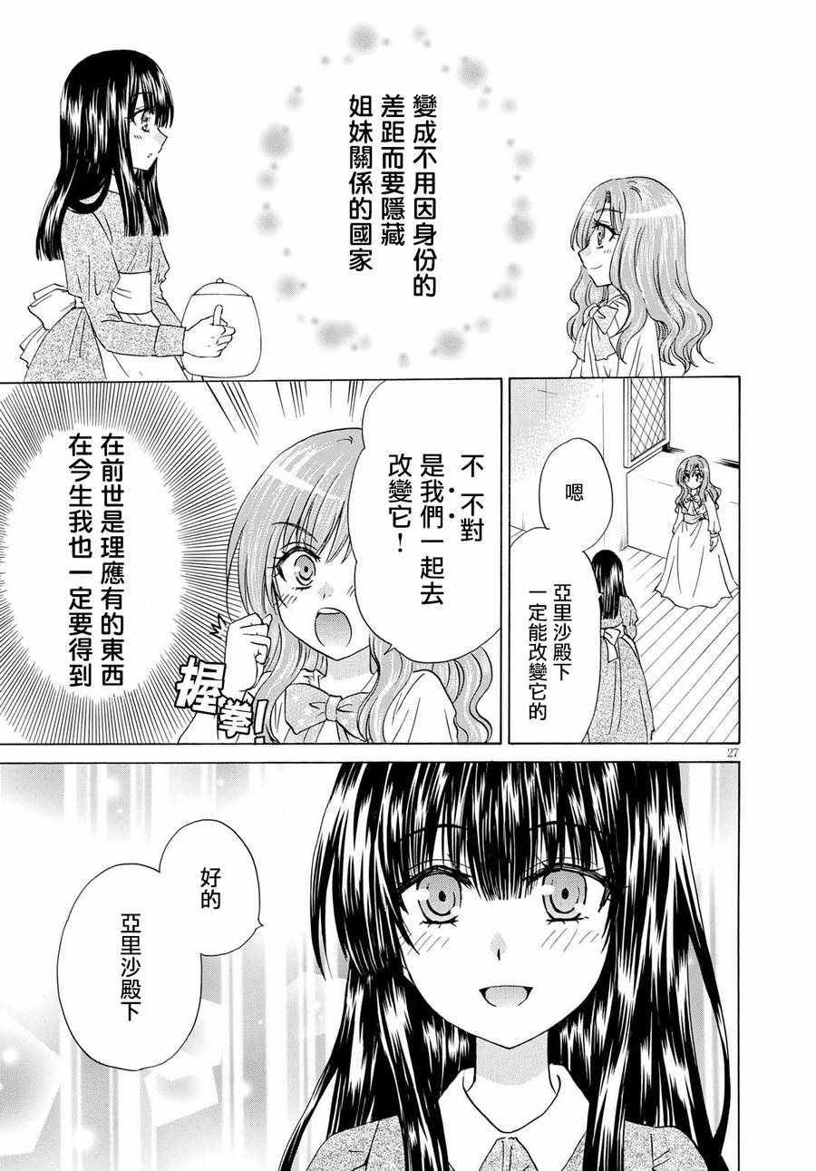 《亚里沙王女的异世界奋斗记》漫画最新章节第6话免费下拉式在线观看章节第【27】张图片