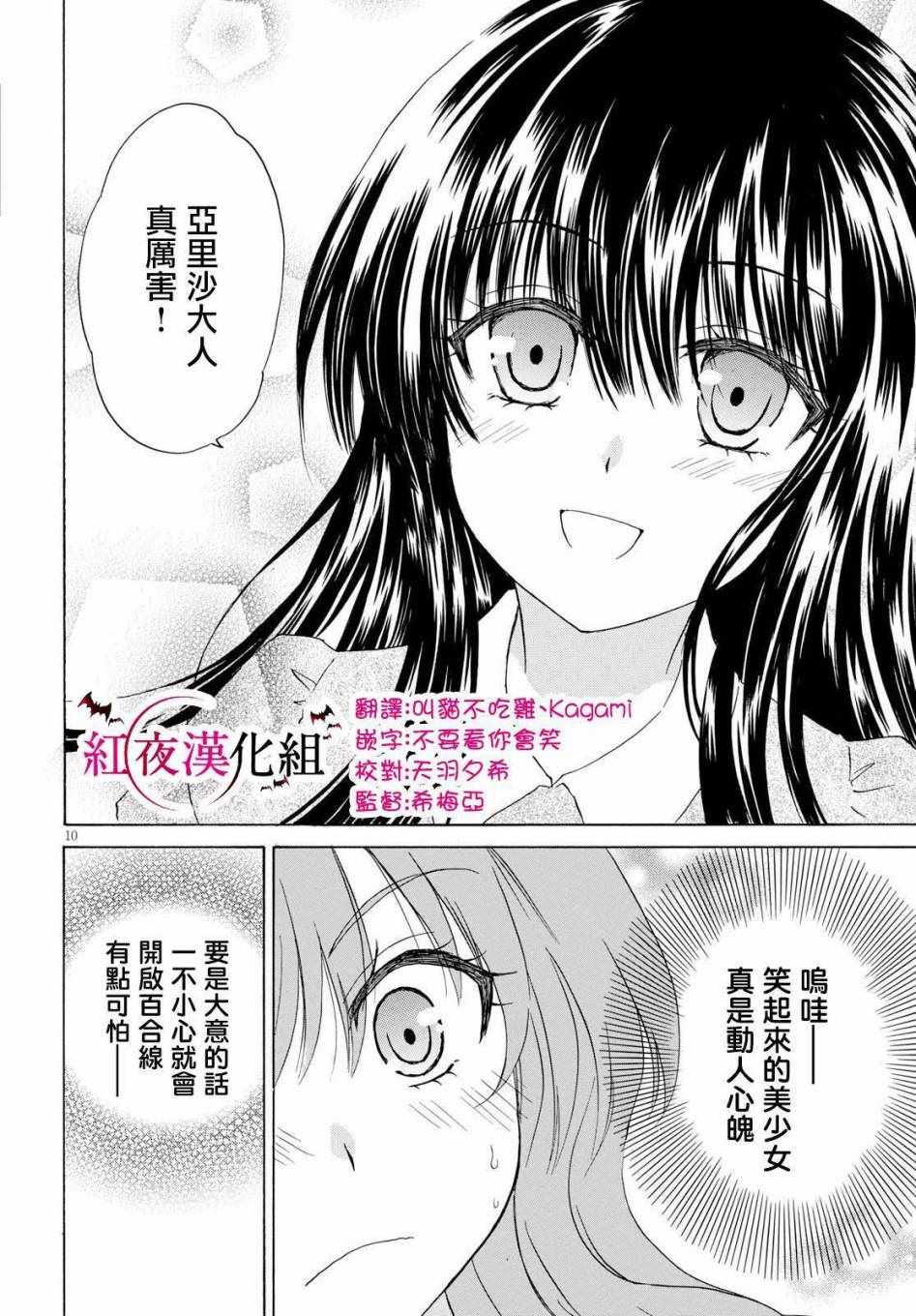 《亚里沙王女的异世界奋斗记》漫画最新章节第4话免费下拉式在线观看章节第【10】张图片