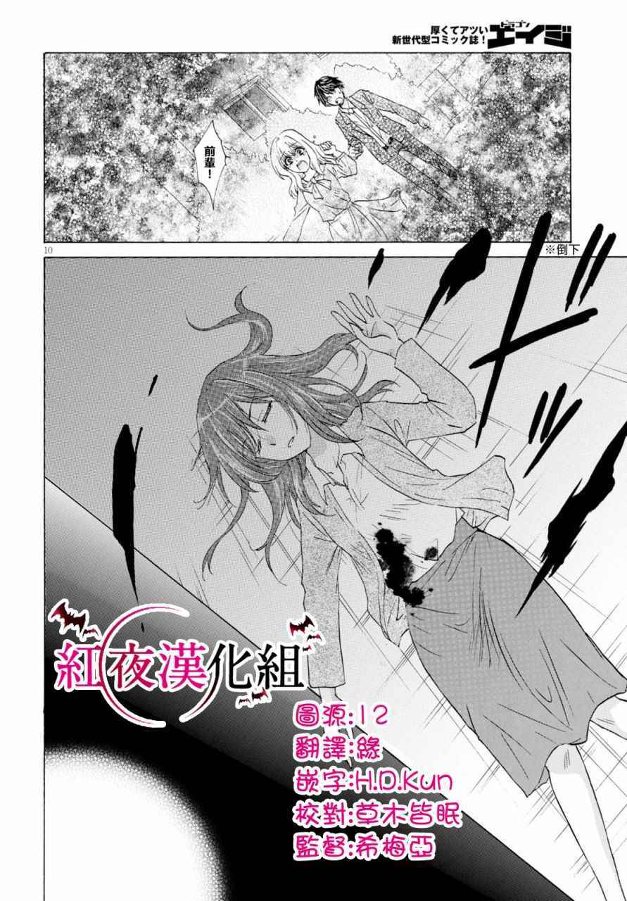 《亚里沙王女的异世界奋斗记》漫画最新章节第1话免费下拉式在线观看章节第【13】张图片