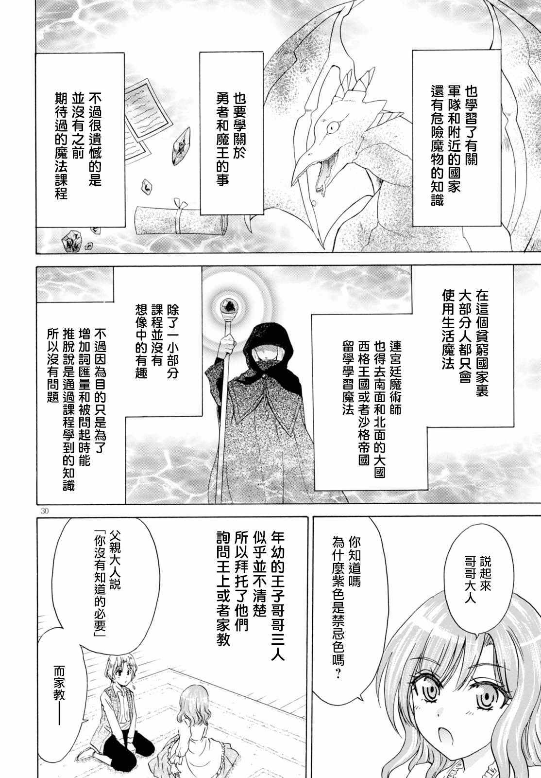 《亚里沙王女的异世界奋斗记》漫画最新章节第2话免费下拉式在线观看章节第【30】张图片