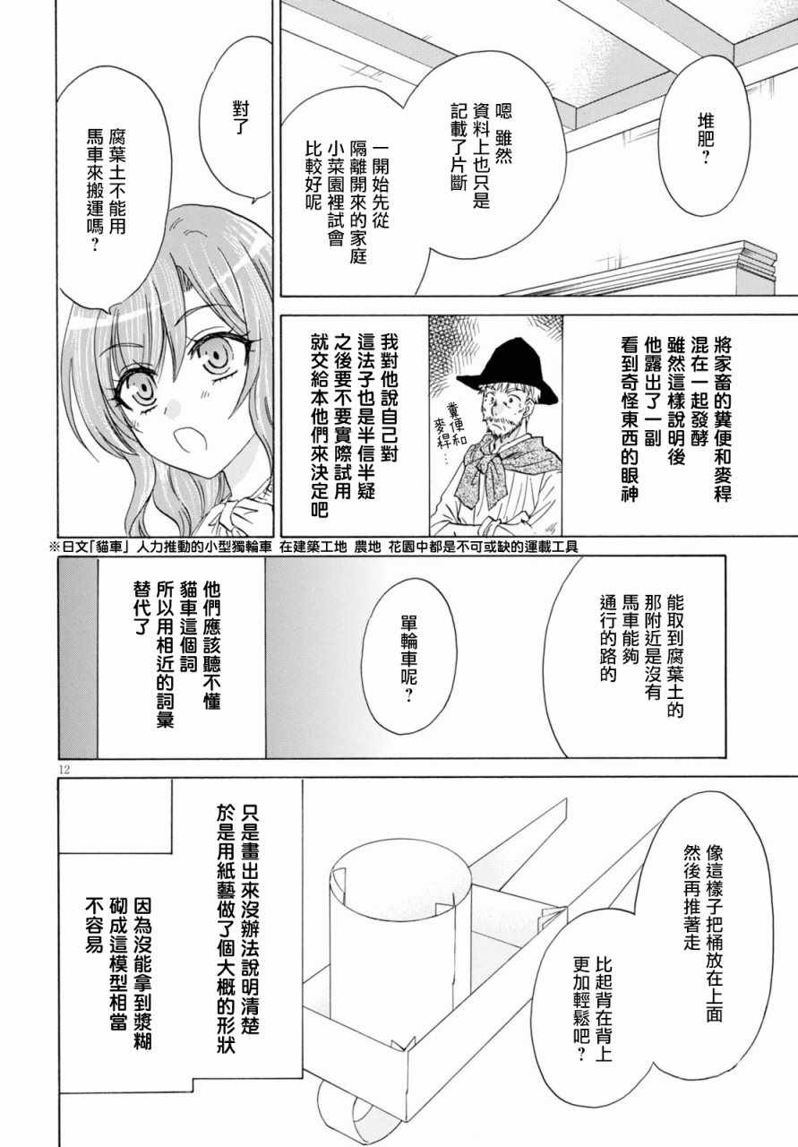 《亚里沙王女的异世界奋斗记》漫画最新章节第3话免费下拉式在线观看章节第【12】张图片