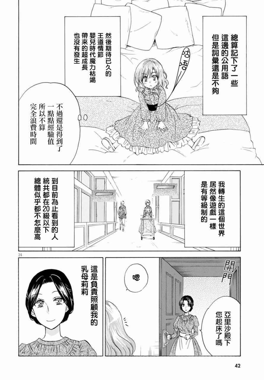 《亚里沙王女的异世界奋斗记》漫画最新章节第1话免费下拉式在线观看章节第【27】张图片