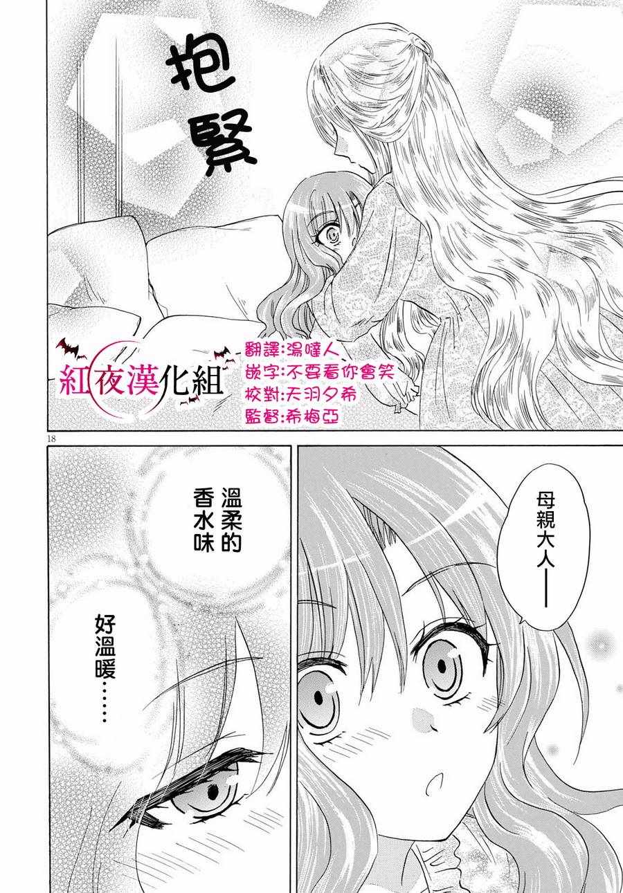 《亚里沙王女的异世界奋斗记》漫画最新章节第5话免费下拉式在线观看章节第【18】张图片