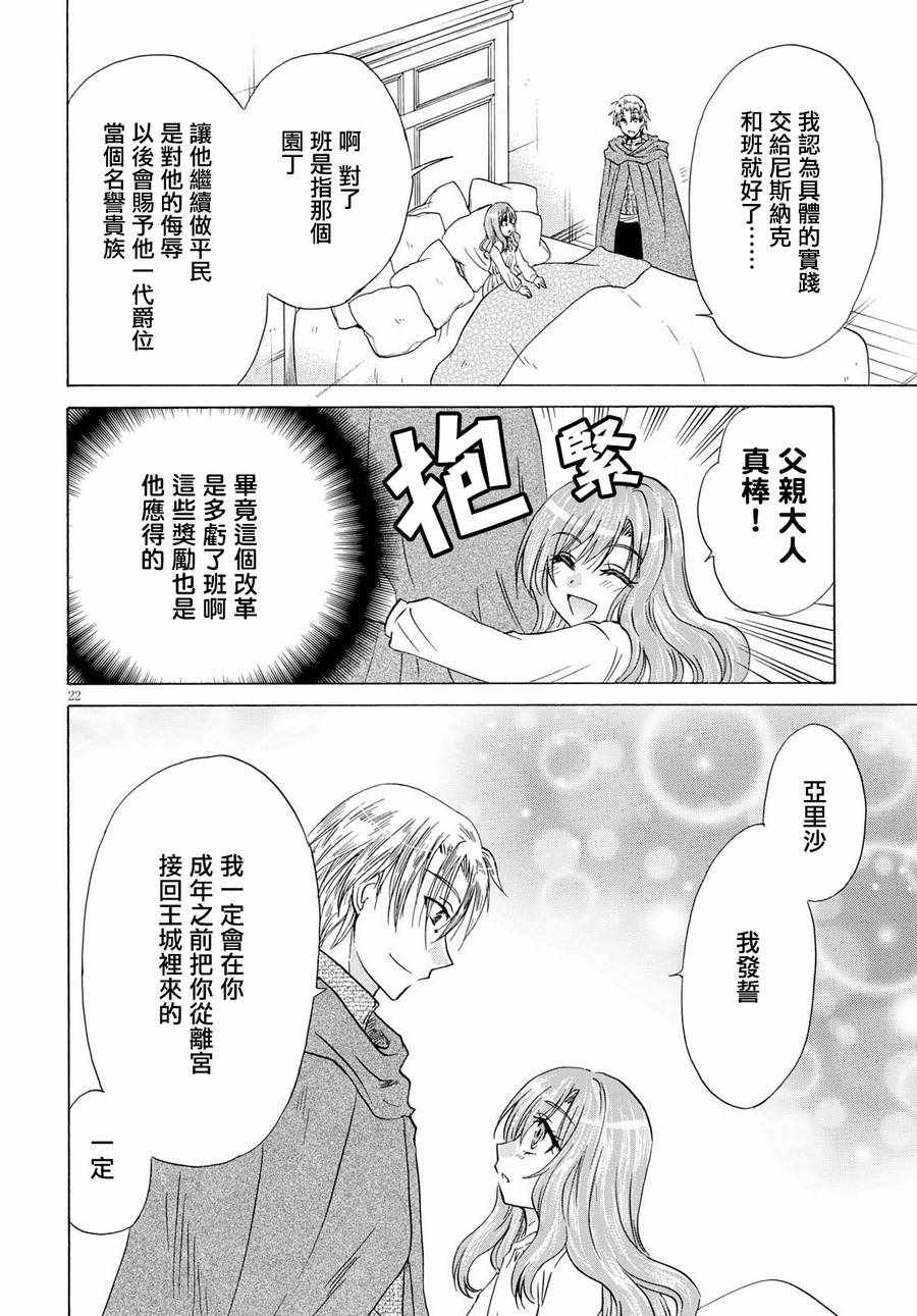 《亚里沙王女的异世界奋斗记》漫画最新章节第6话免费下拉式在线观看章节第【22】张图片