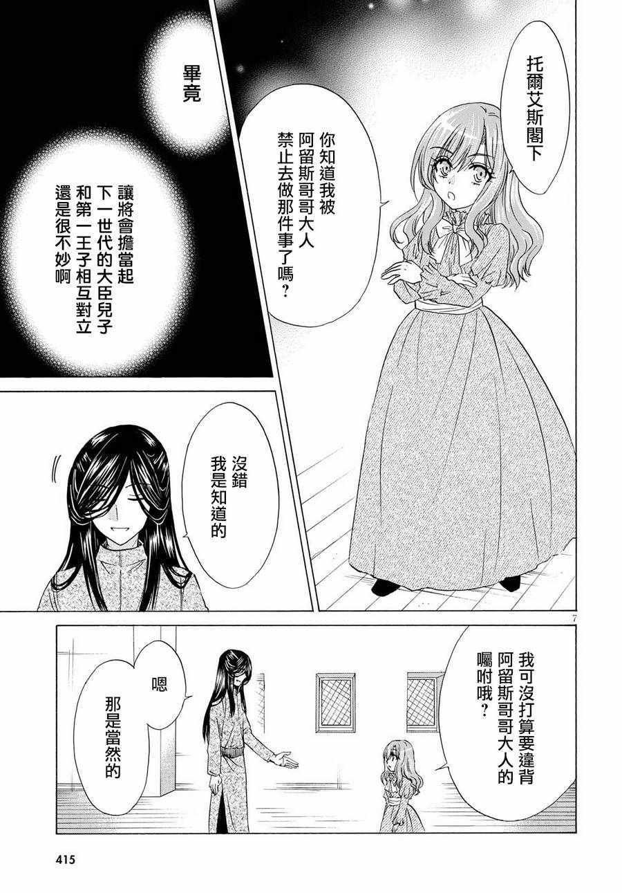 《亚里沙王女的异世界奋斗记》漫画最新章节第5话免费下拉式在线观看章节第【7】张图片