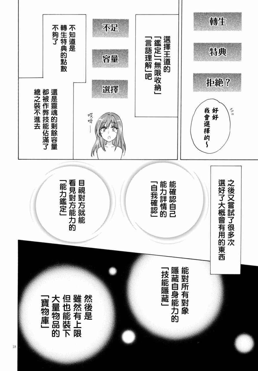 《亚里沙王女的异世界奋斗记》漫画最新章节第1话免费下拉式在线观看章节第【21】张图片