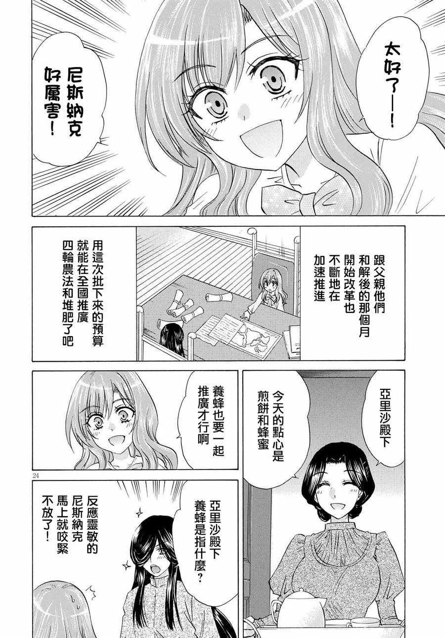 《亚里沙王女的异世界奋斗记》漫画最新章节第6话免费下拉式在线观看章节第【24】张图片