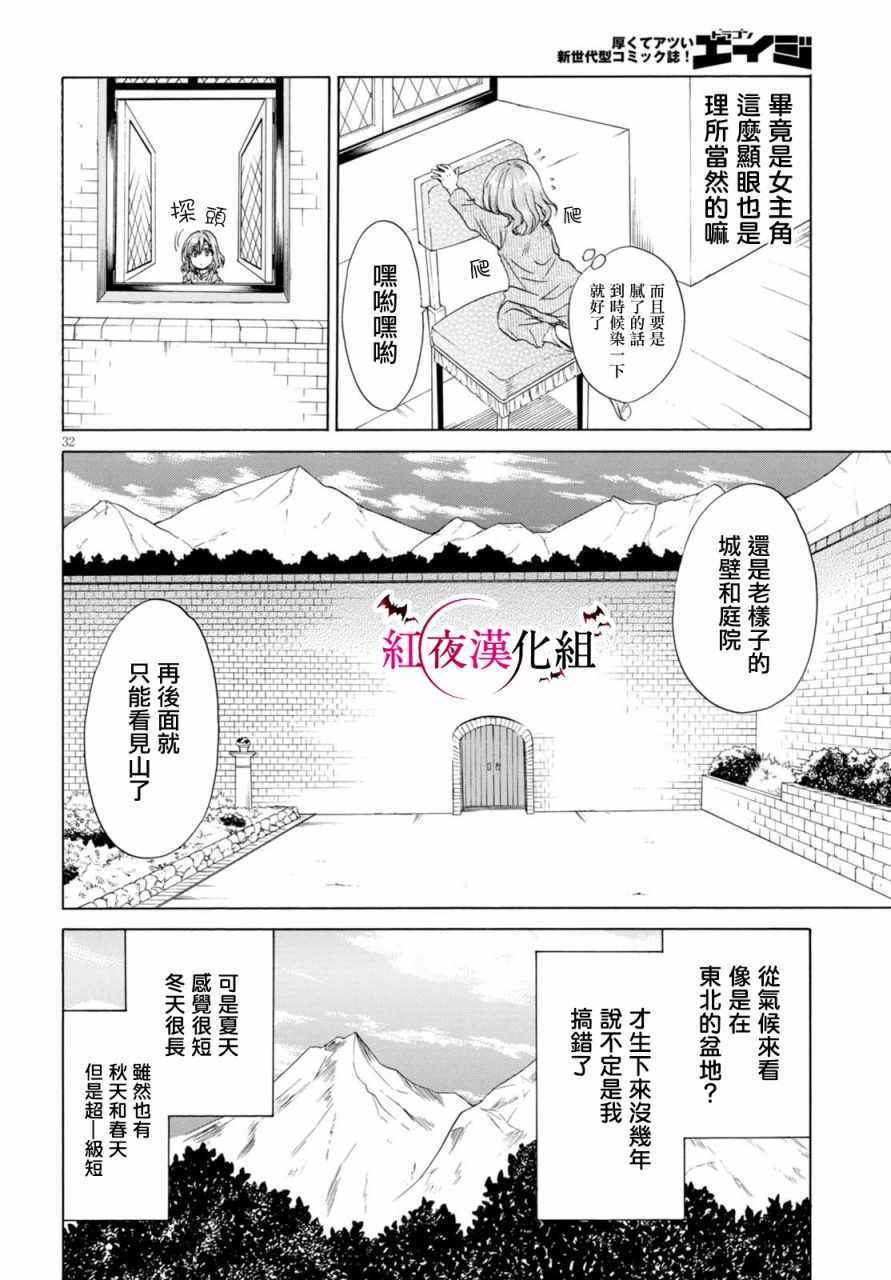 《亚里沙王女的异世界奋斗记》漫画最新章节第1话免费下拉式在线观看章节第【35】张图片