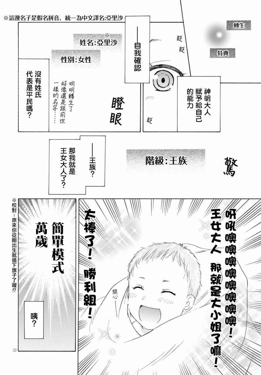 《亚里沙王女的异世界奋斗记》漫画最新章节第1话免费下拉式在线观看章节第【25】张图片