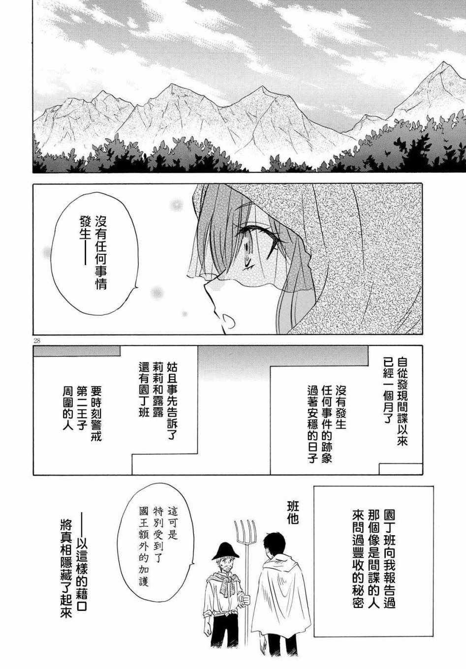 《亚里沙王女的异世界奋斗记》漫画最新章节第4话免费下拉式在线观看章节第【28】张图片